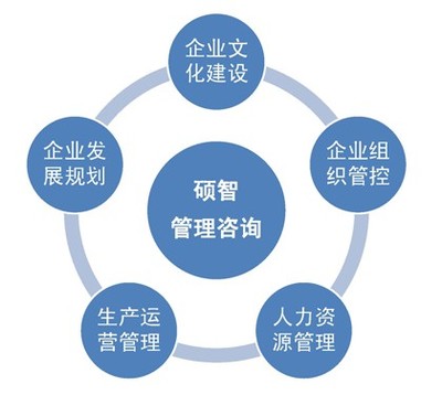 專(zhuān)業(yè)高效，信賴(lài)之選——禮賢商務(wù)引領(lǐng)南充企業(yè)資質(zhì)代辦服務(wù)新標(biāo)桿