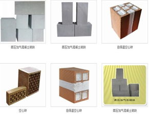 四川省宜賓市吳橋建材工業(yè)有限責(zé)任公司 深耕區(qū)域，構(gòu)筑堅(jiān)實(shí)的建筑基石